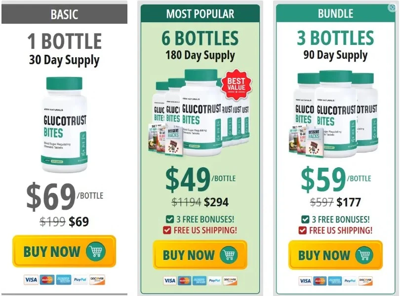 Buy Glucotrust Bites 6 Bottles